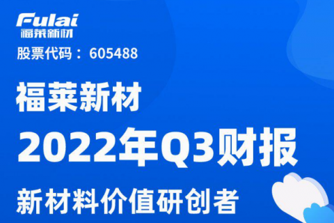 圖解財報：福萊新材前三季度營收同比增長17.55%，三季度盈利改善