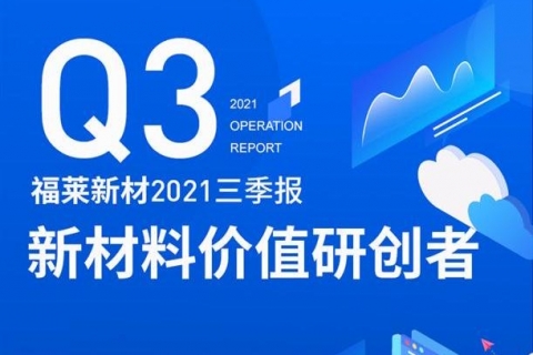 新聞快訊|福萊新材2021三季報(bào)